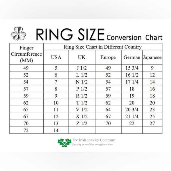 Chloé Letter U ring NWT - Picture 7 of 7